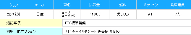 キューブキュービック