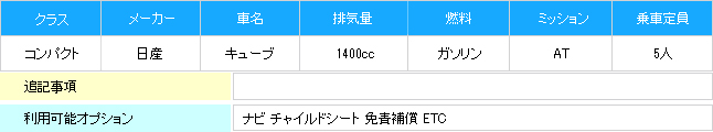 キューブ