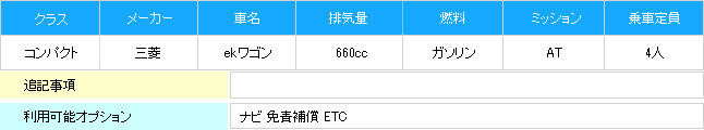 ekワゴン詳細