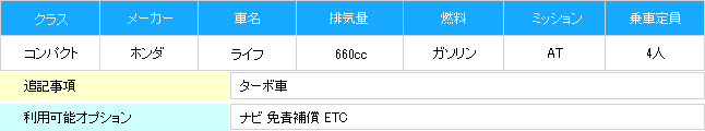 ライフ詳細
