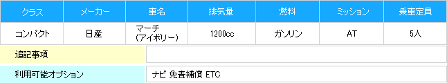 マーチアイボリー