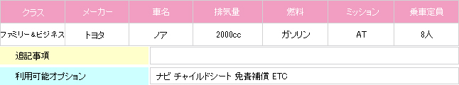 ノアシルバー