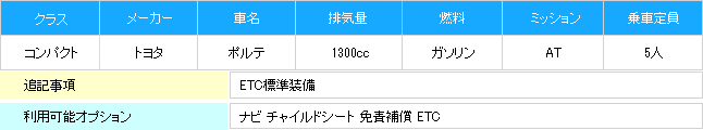 ポルテ詳細