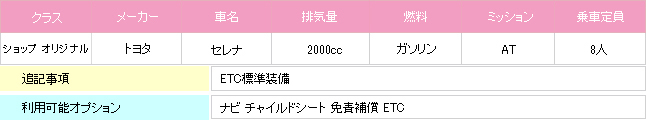 セレナ詳細