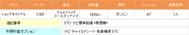 ヴェルファイアゴールデンアイズ詳細