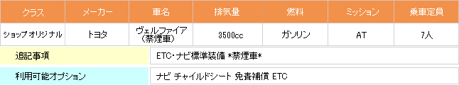 ヴェルファイア詳細