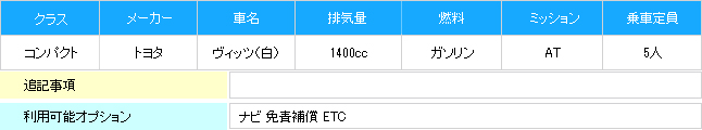ヴィッツ白