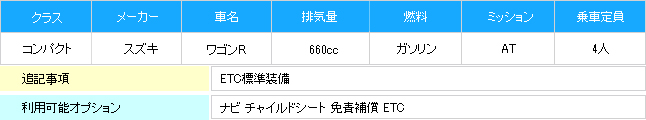 ワゴンR