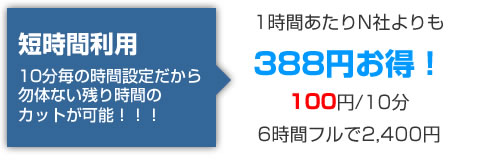 短時間利用の場合1時間当たり388円お得！
